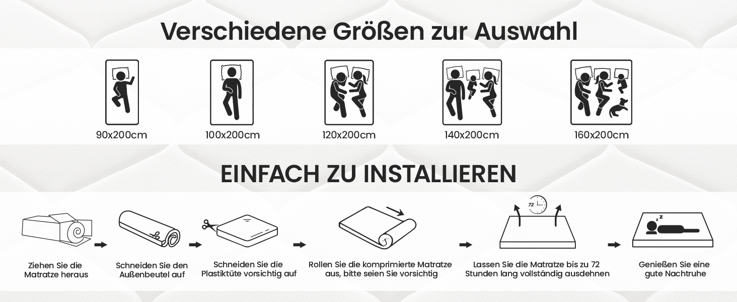 Installation instructions diagram showing size options and step-by-step mounting process with simple line drawings and German text headers.