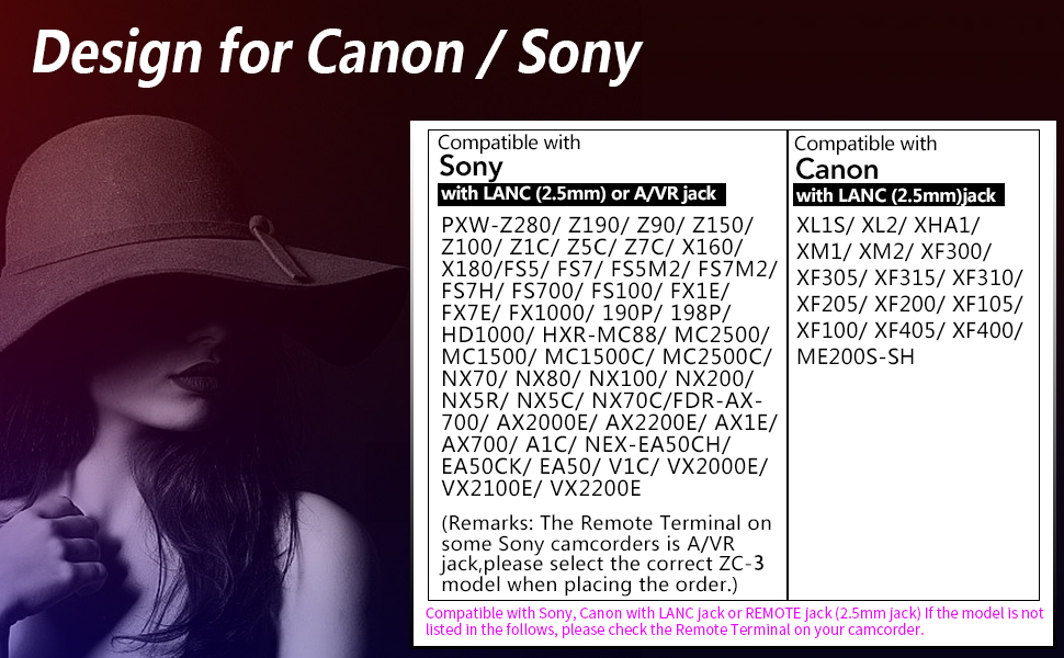 Wireless Camcorder LANC Remote Control for Sony and Canon with 2.5mm