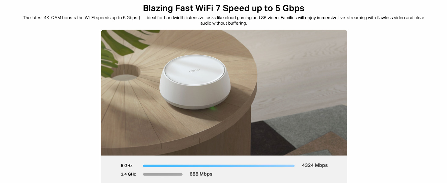 Deco BE25(3-pack) BE5000 Whole Home Mesh WiFi 7 System