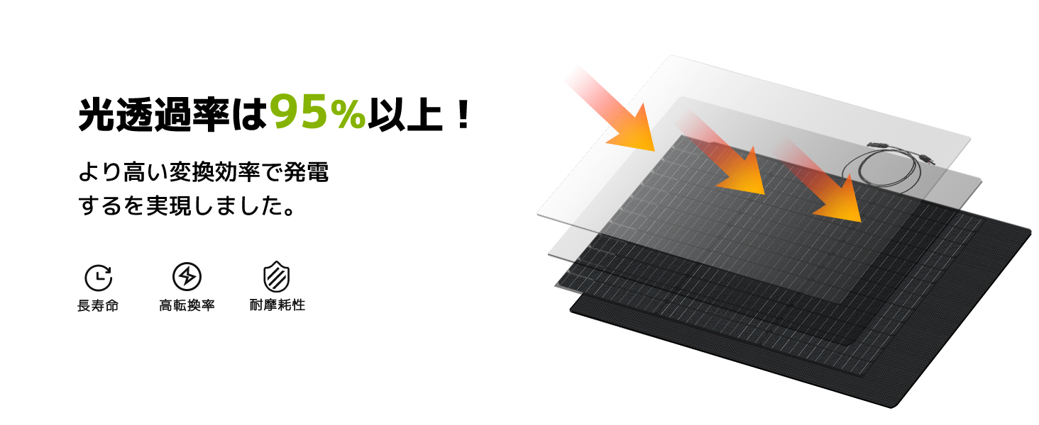 ソーラーパネル