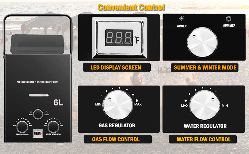 BINGENUO Portable Tankless Propane Water Heater for RV Camper 1.58GPM