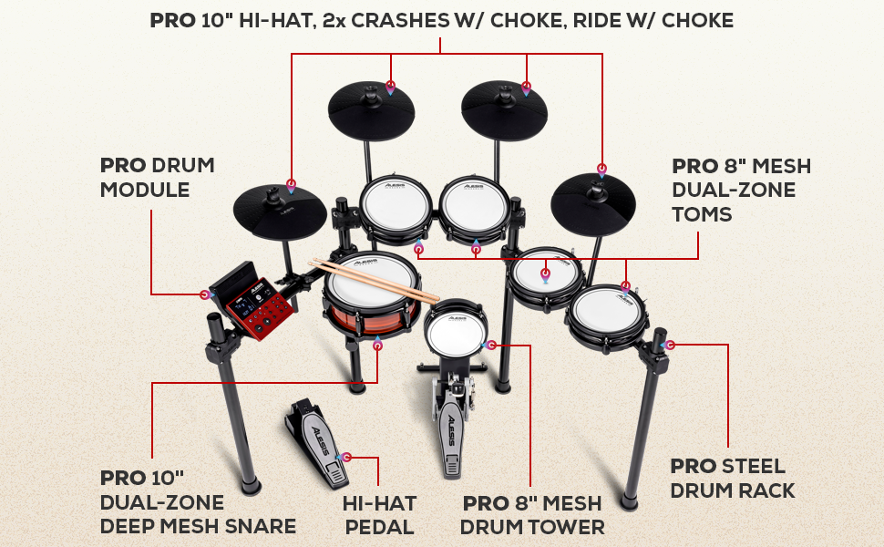 Alesis Nitro Pro XL Electric Drum Kit with Dual Zone Quiet Mesh Pads, 500+ Authentic BFD Sounds, Bluetooth, Drumeo, USB MIDI : Amazon.ca: Musical Instruments, Stage & Studio