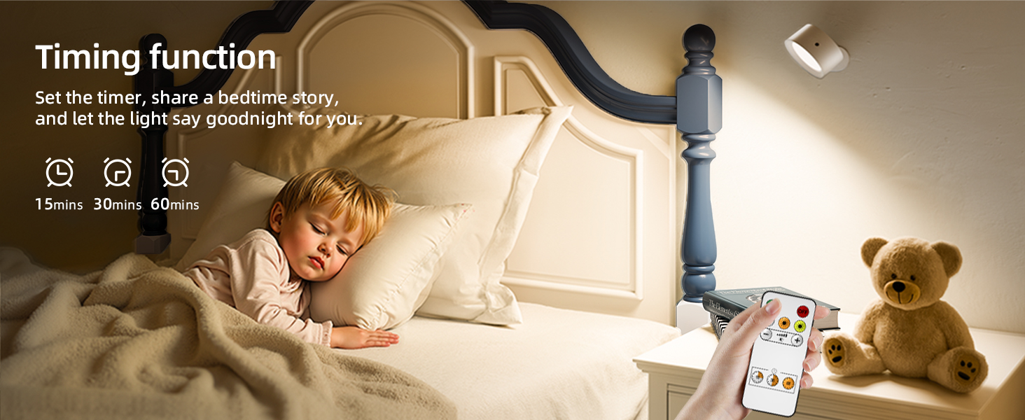 Wall Lights for Bedroom