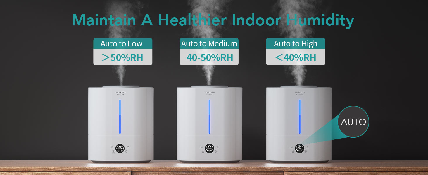 ASAKUKI Humidifiers for Bedroom Large Room, 4L Cool Mist Humidifiers
