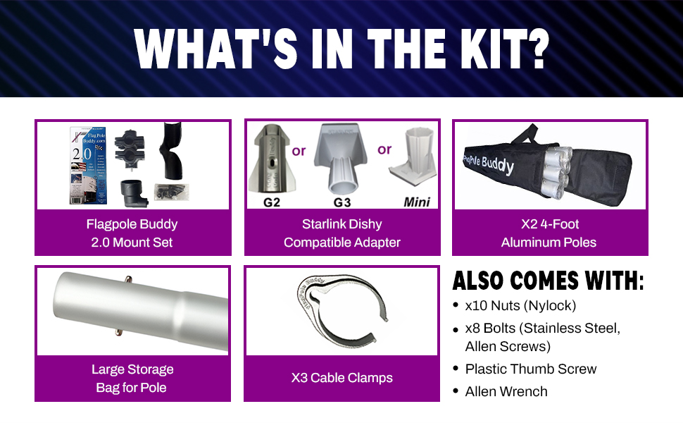 In The Kit