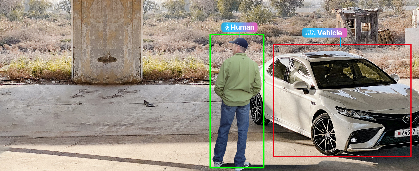 Human Detection &amp; Alert