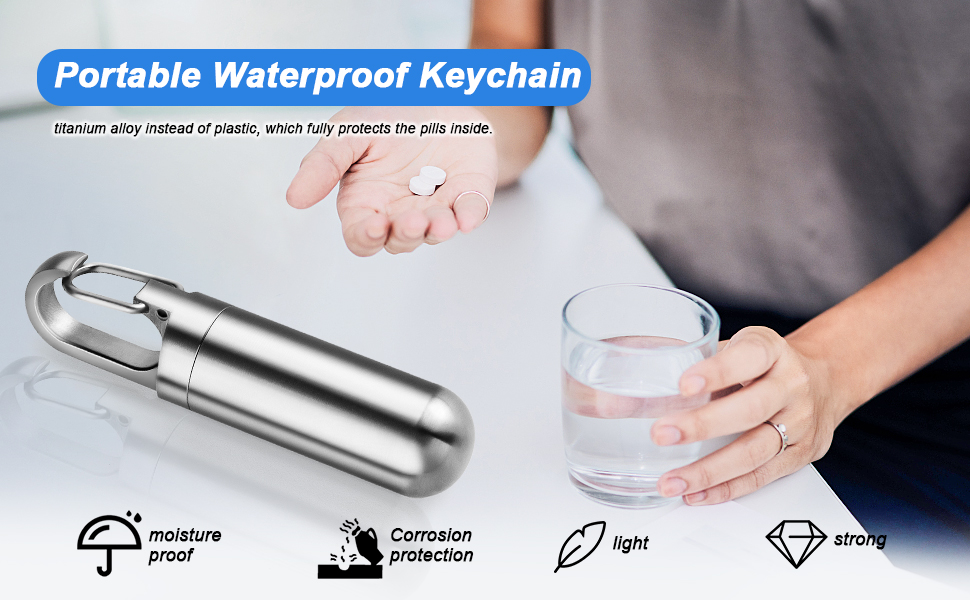  Emergency Aspirin & Nitroglycerin