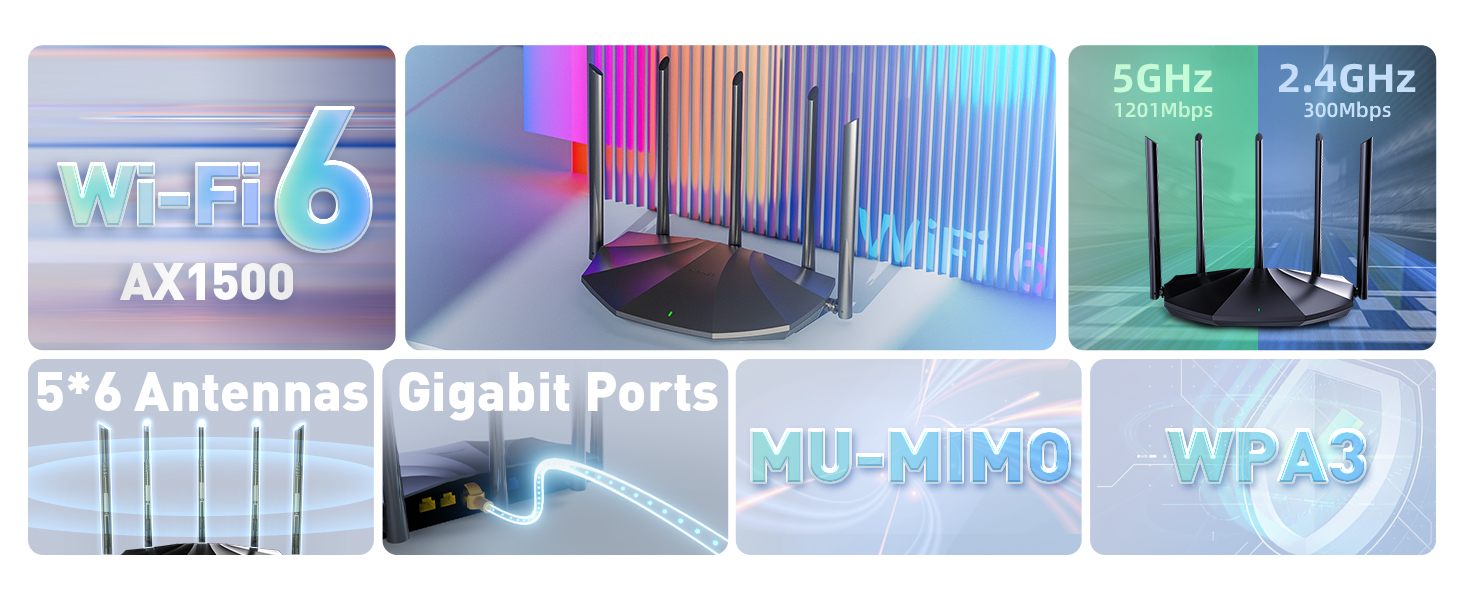 Tenda RX2 Pro WiFi 6 WLAN Router GigabitLAN/WANPort, Kindersicherung