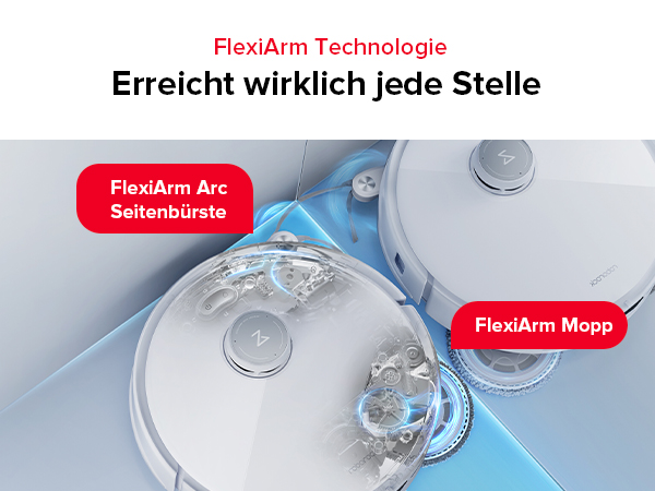 FlexiArm technology