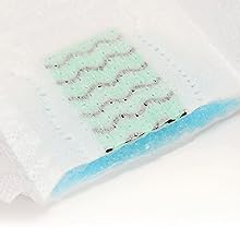 Leak Prevention, Maximum Protection, Superior Performance, All-Day Comfort