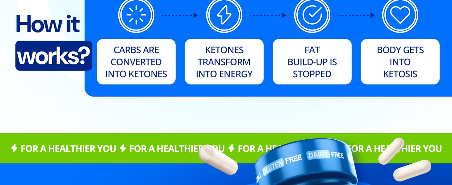 weight management for men and women gummies keto capsules