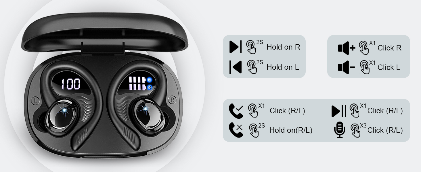 Wireless earbuds in a charging case with LED display. Adjacent icons show various touch control functions for the earbuds.