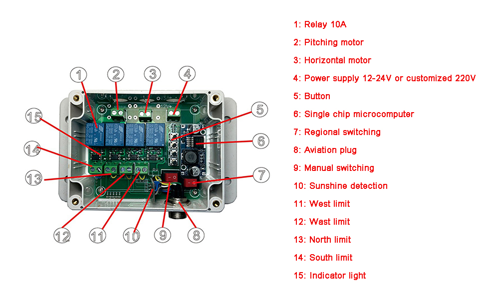 Large manufacture image 5