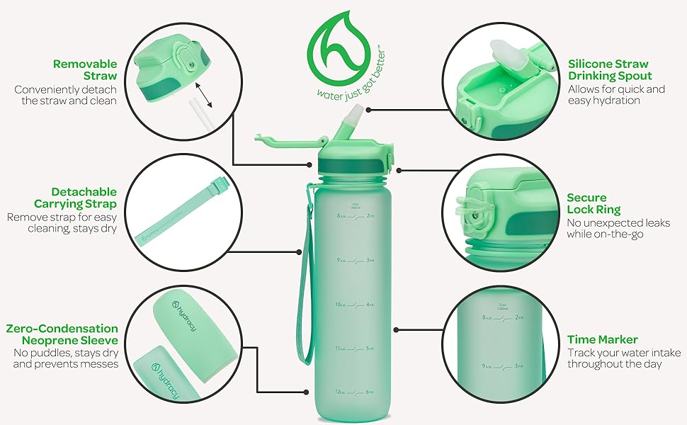 Hydracy Water Bottle with Times to Drink & Straw Large 1 Litre BPA