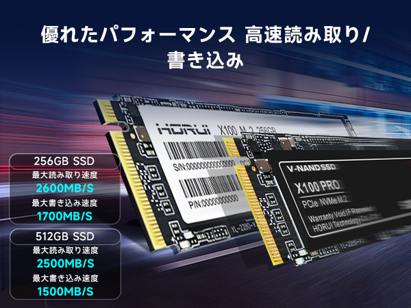 ◎LAVIE★新品SSD★メモリ12GB★爆速起動★薄型＆美品★オフィス★即戦力 LAVIEクラブ | アウトレットパソコン(PC)・タブレット｜NEC