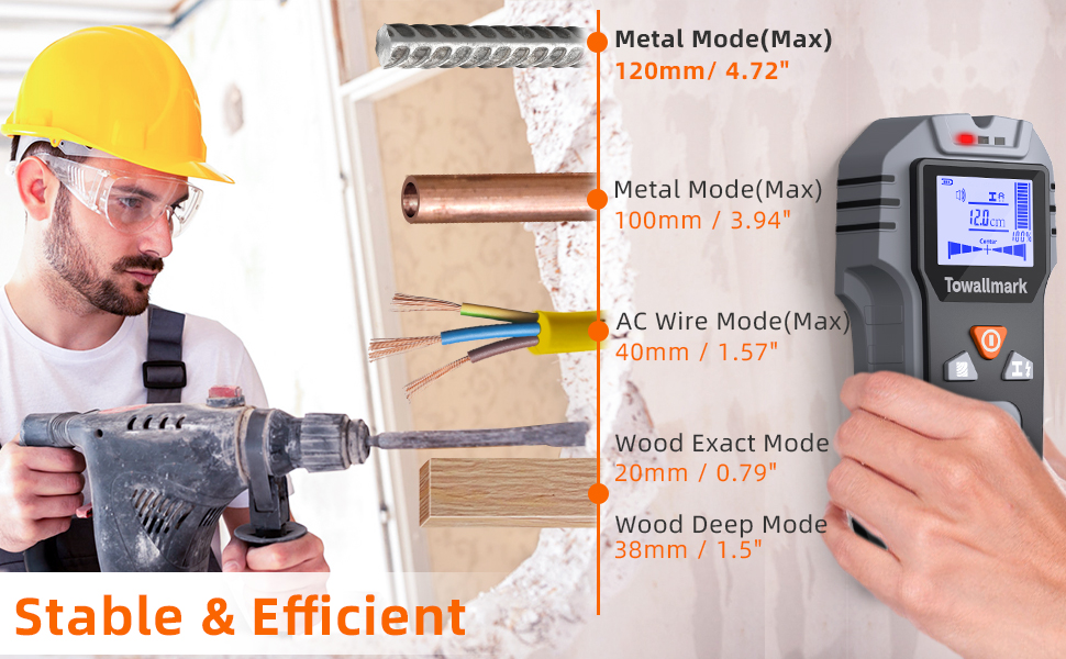 Towallmark Stud Finder Wall Scanner 5 in 1, Accurate Stud Detector with