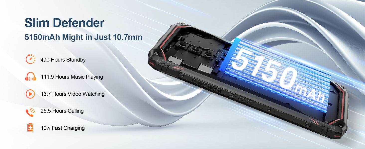 DOOGEE Blade 10 Rugged Smartphone(2024),Ultra-Thin Android 14 Unlocked Rugged Phone