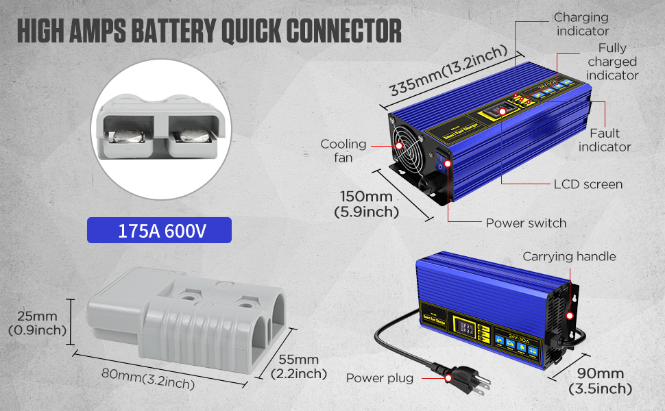 Cargador de batería para coche
