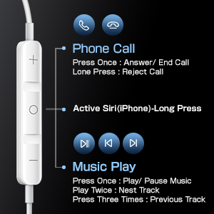 3.5mm headphone plug
