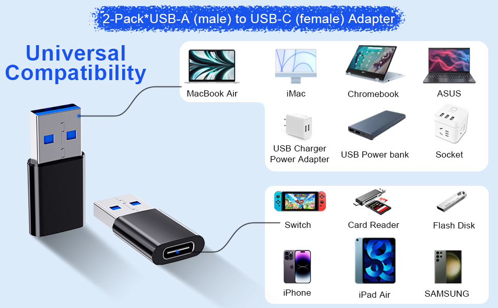2023 New 4 Pack USB C to USB Adapter, 【2*USBC to USBA】&【2