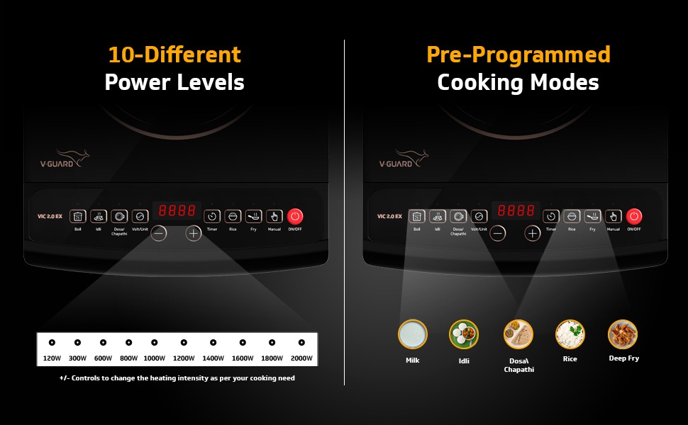 Pre-Programmed Cooking Modes