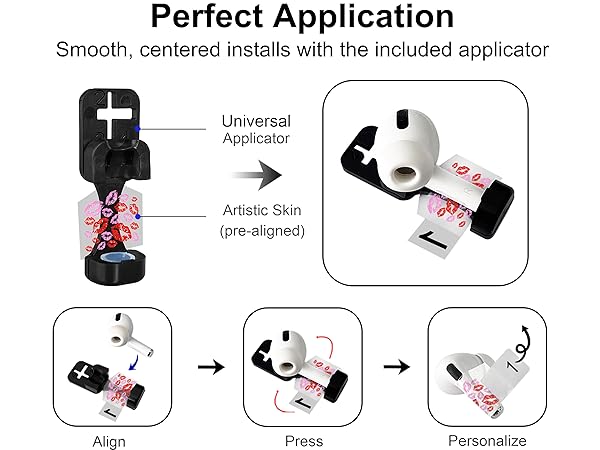 Amazon.com: RockMax for AirPods 4/Pro/Pro 2/Pro 3 Skin，Universal