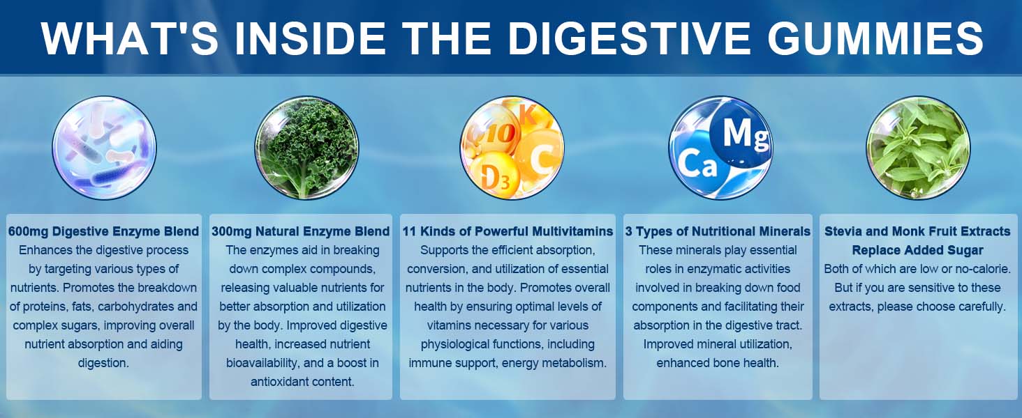 Digestive Enzymes
