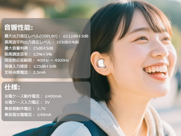 Amazon.co.jp: VITOPDIA 充電式インイヤー集音器（大人・高齢者向け