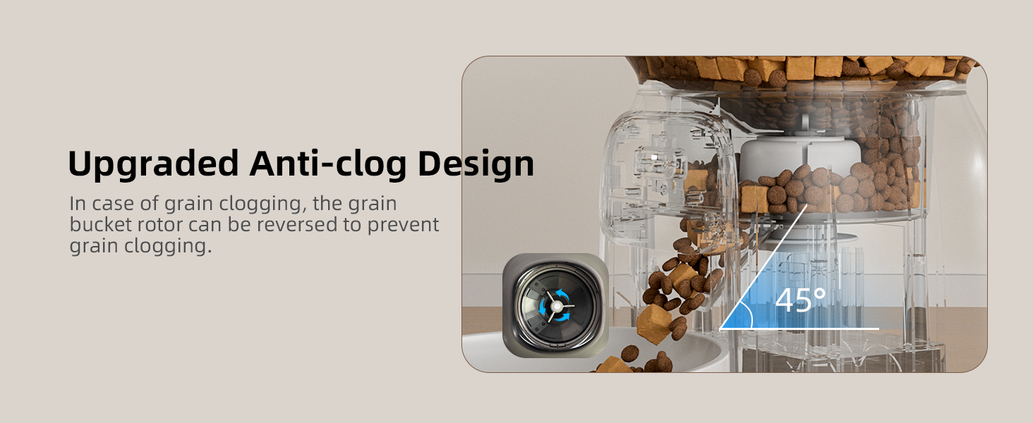 Automatic Cat Feeder