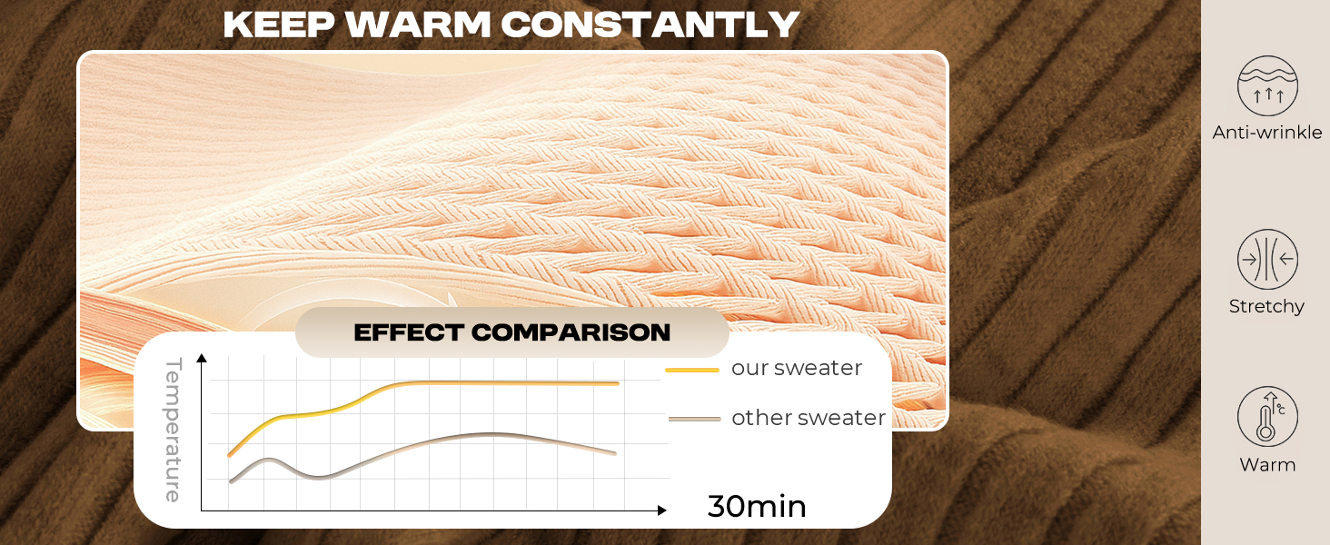 sweaters for men men apparel men clothing men sweater men's fashion