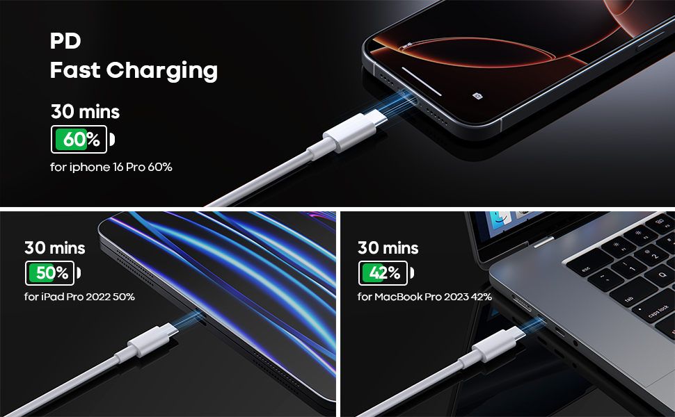 PD Fast Charging