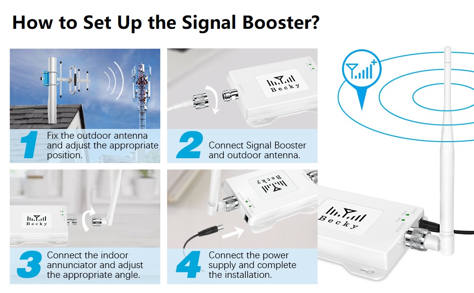 Cell Phone Signal Booster 4G LTE 5G Cell Phone Booster for