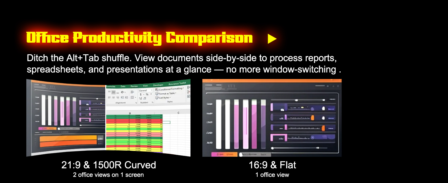 Office Productivity Comparison