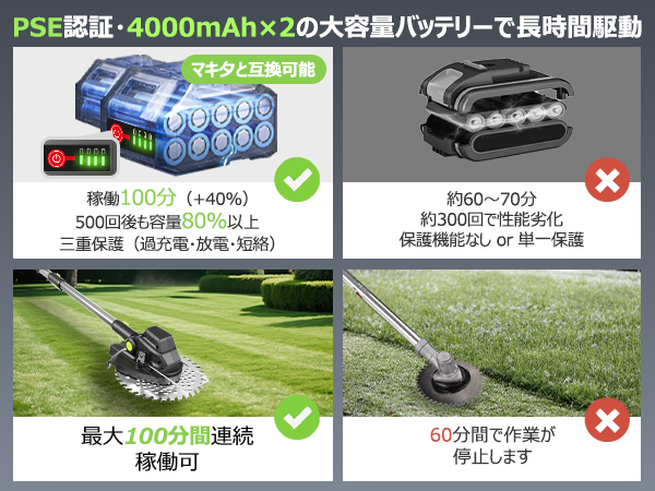 Amazon.co.jp: 充電式草刈り機【2025年新登場 1台3役 草刈り