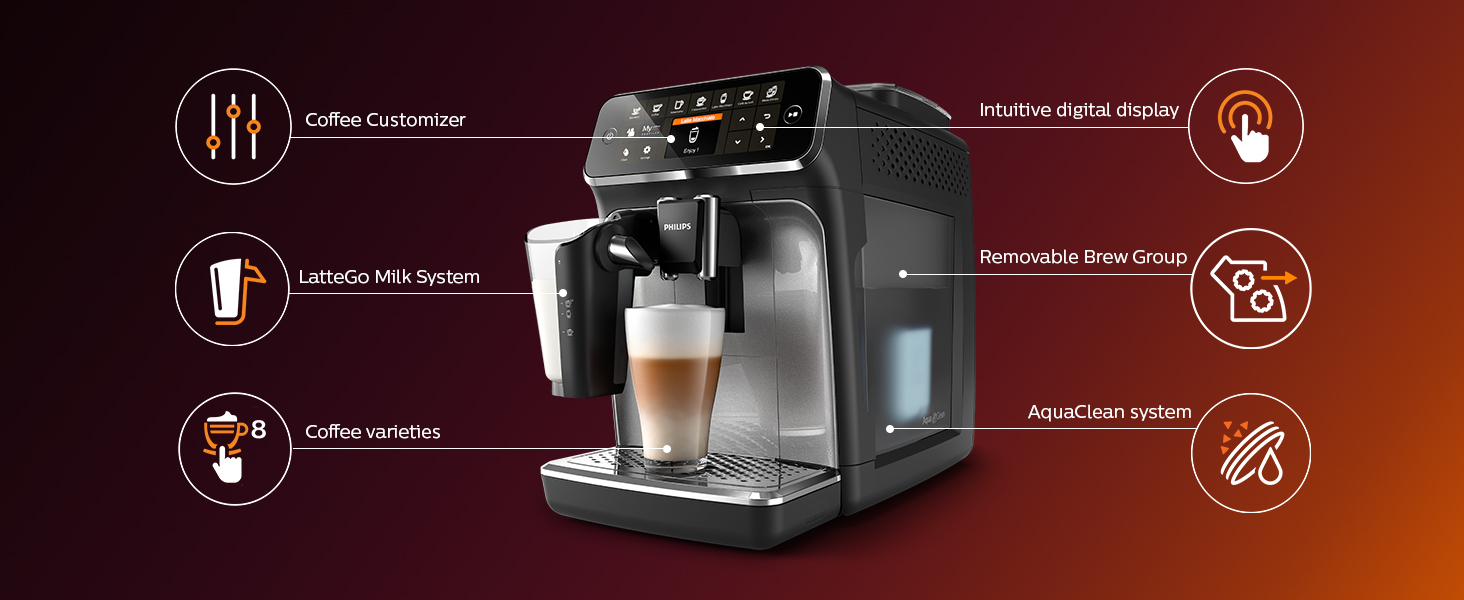 Philips 4300 Series Fully Automatic Espresso Machine, 8 Beverages