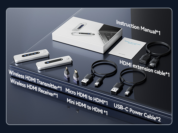 Wireless HDMI Transmitter and Receiver