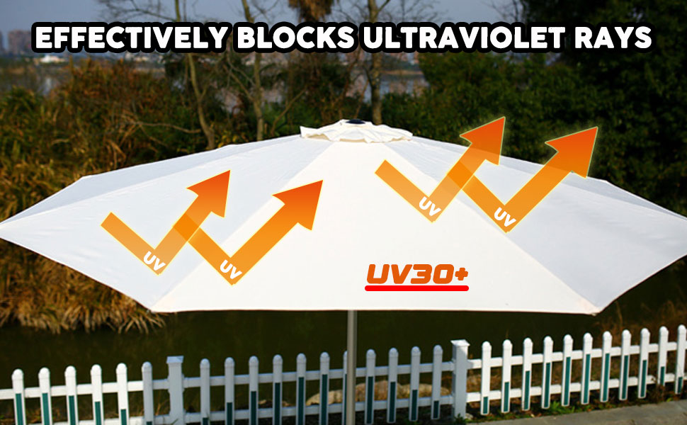 replacement umbrella canopy