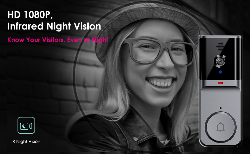 IR night vision