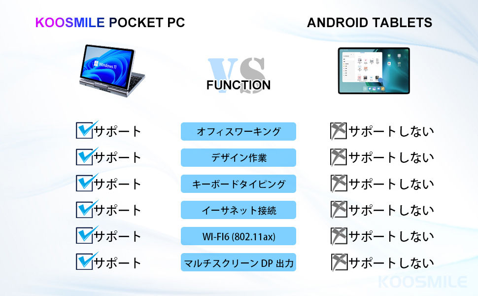 Mini Laptop