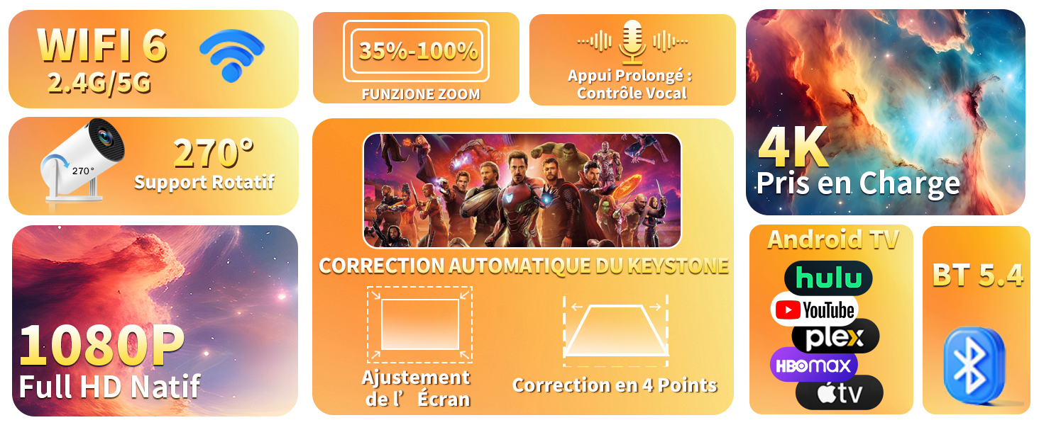 Le texte inclut « WIFI 6 », « 1080P », « 4K », « Bluetooth ». Bannière marketing avec plusieurs icônes de fonctionnalités technologiques dans une palette de couleurs orange et bleu.
