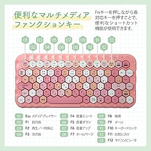 moFii ハニーカラフルワイヤレスキーボードマウスセット Amazon | mofii ハニーカラフル ワイヤレスキーボード マウス