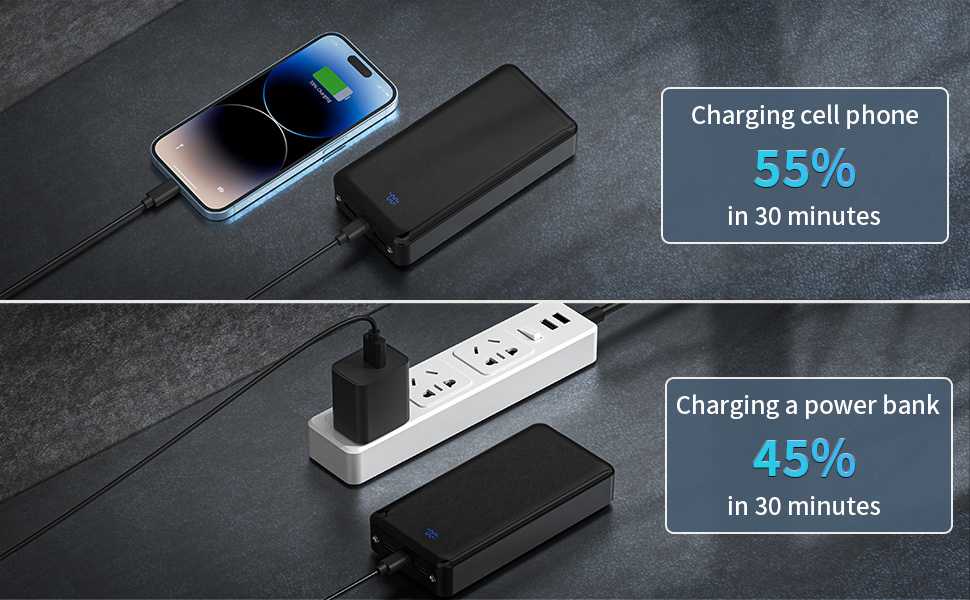 Power Bank Fast Charging 24000mAh, 22.5W QC3.0 PD4.0 Small USB C 4