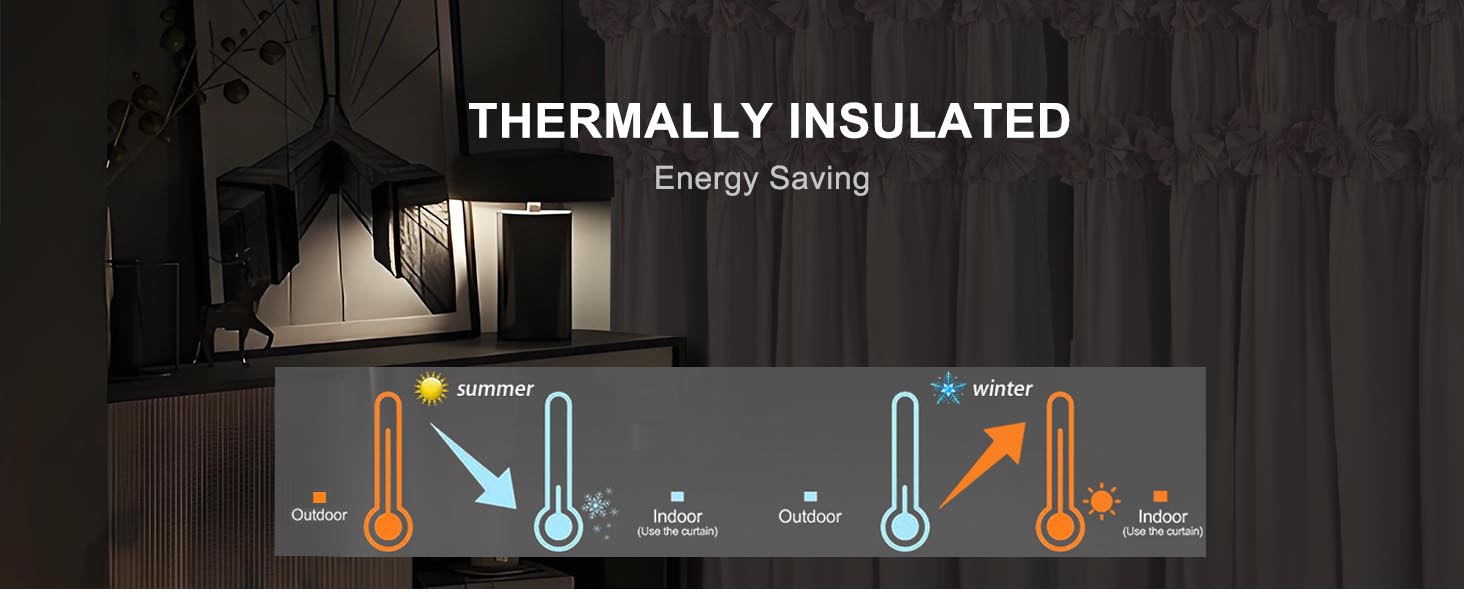 THERMALLY INSULATED Energy Saving