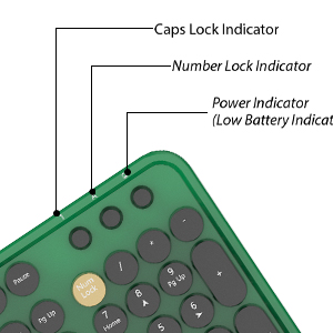 green KEYBOARD AND MOUSE WIRELESS