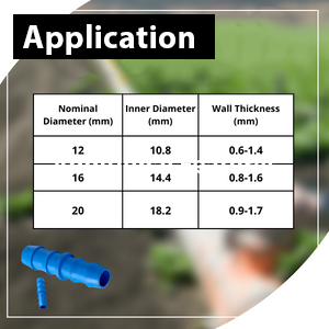 Small manufacture image 3