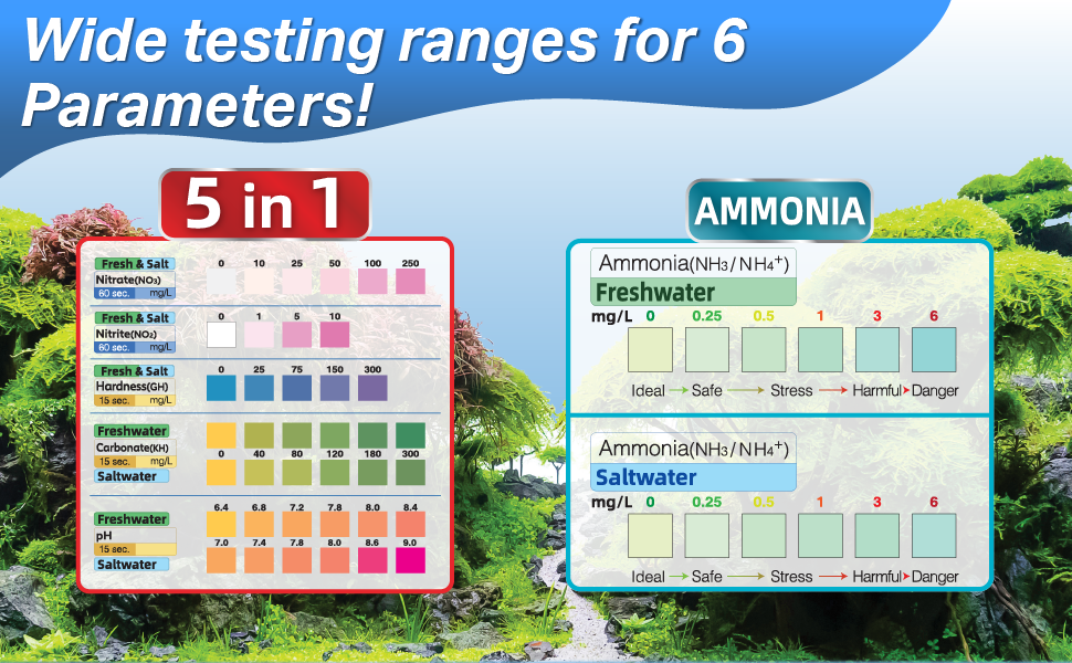 Advatec Essential Test Strip Kit for Freshwater