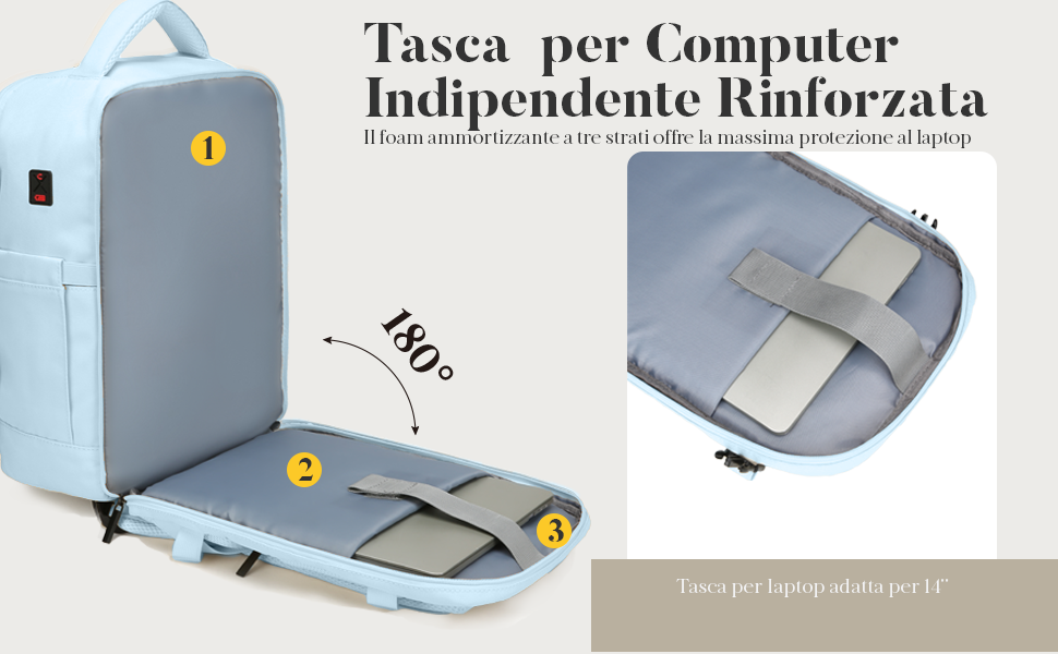 sac à dos ryanair 40x20x25 femme