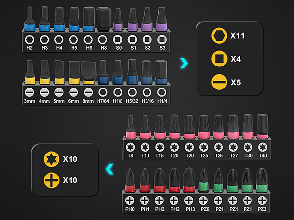 YIYEIE 60Pcs Torque Screwdriver Wrench Set, 10-70 IN.LB