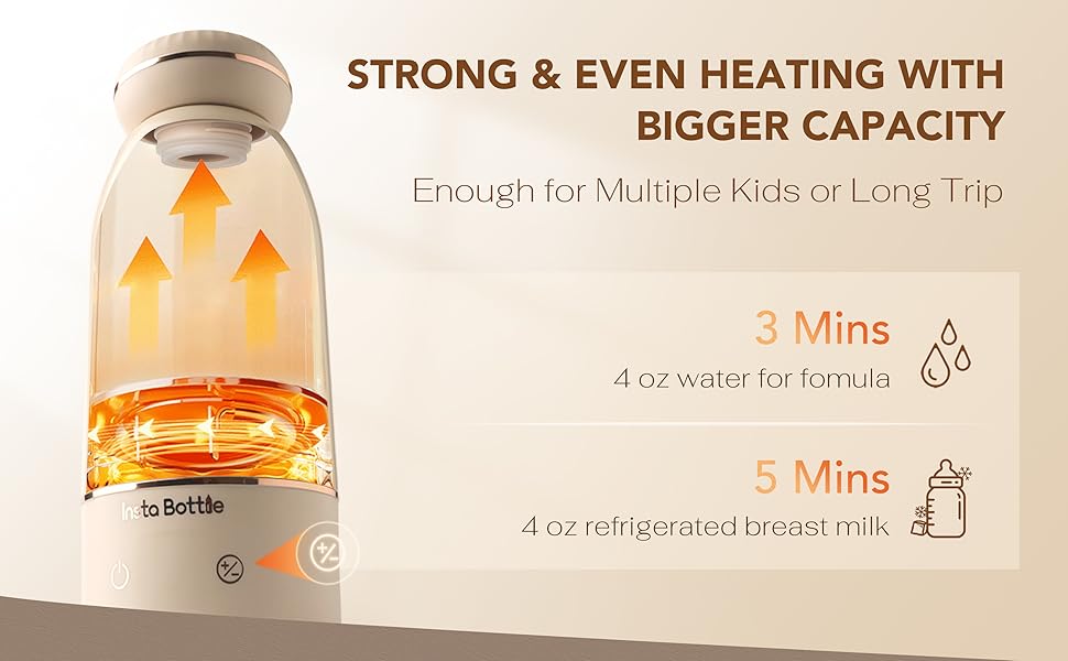 milk warmer for baby