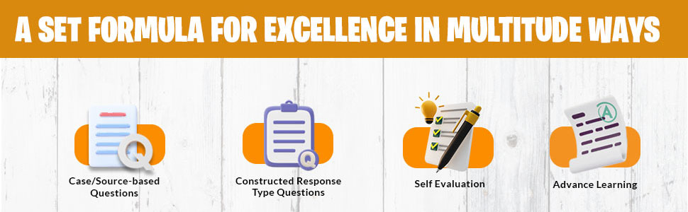 CBSE Class 12 Question Bank 2026